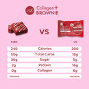 321glō321glo Collagen Protein Brownie, Low Sugar, Keto Friendly, Gluten Free, 16g protein & 200 cal per barProtein SnackRED VELVET850016779366