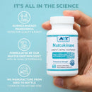AST Enzymes Nattokinase, 2,000 FU, 100mg Acid-Resistant, 60 veg caps