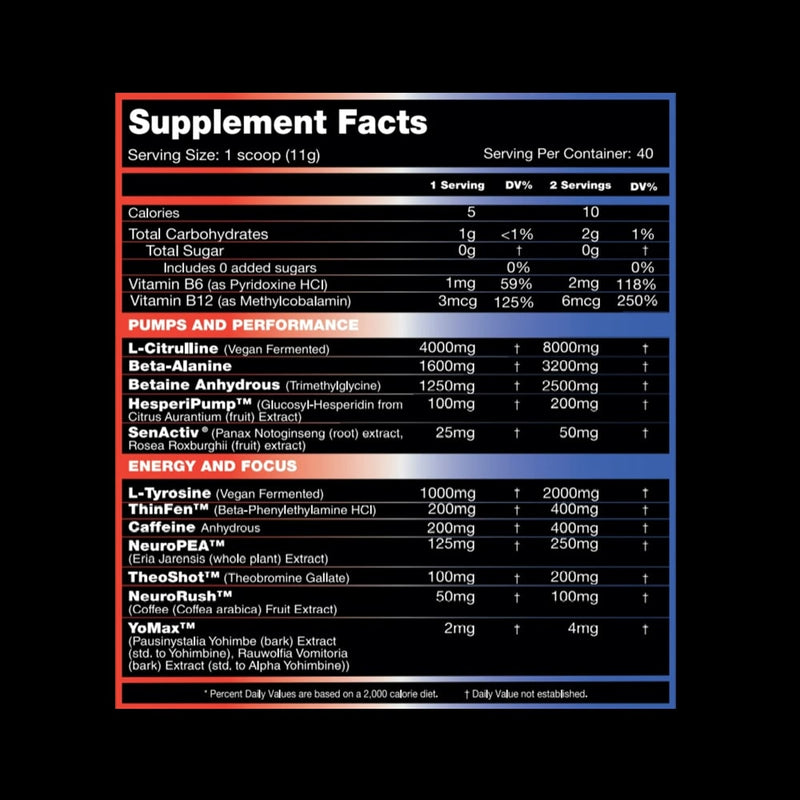 Performax Labs HyperMax Grand PRE PreWorkout, Intense Energy, High Stim Vasodilator, Endurance, Muscle Pumps, Focus & Mood 20-40 servings - Supplement Facts