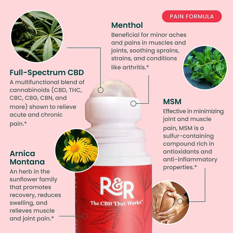 R&R Medicinal CBD Pain Roll-On 2.95 FL Oz