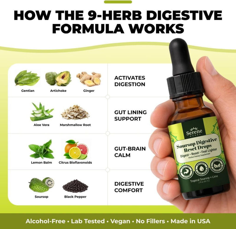 serene herbs glp-1 reset reviews glp 1 Suplemento Vegano Sin Sabor 60 Cpsulas Metabolic Reset Your Metabolism: Microbiome, SCFAs,  Gaia Herbs Adrenal Health Daily