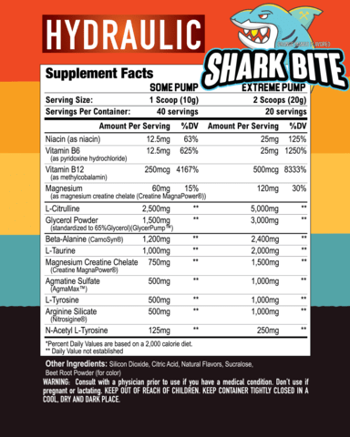 Axe & SledgeAxe & Sledge HYDRAULIC PrePumpPre - WorkoutSHARK BITE750258225396