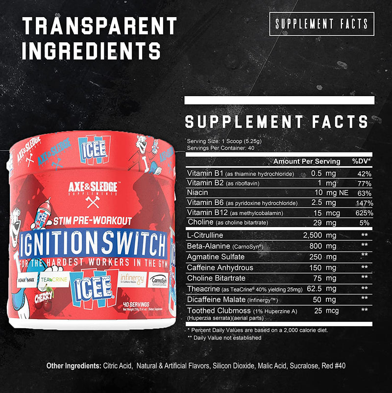 Axe & SledgeAxe & Sledge IGNITION SWITCH PreStimPre - WorkoutSHARK BITE750258225013