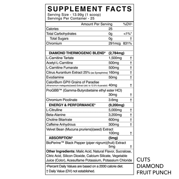 BLACKMARKETBLACKMARKET Cuts Dimond Thermogenetic Pre - Workout 25 ServingsPre - WorkoutBlue Raz850018672986