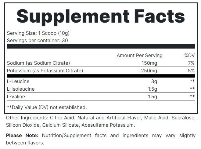 Redcon1Redcon1 Breach BCAAs Amino Acids, 2:1:1 BCAA Ratio, Increase Recovery, Strength and Endurance Support 30 ServingsBCAABLUE LEMONADE850004759677