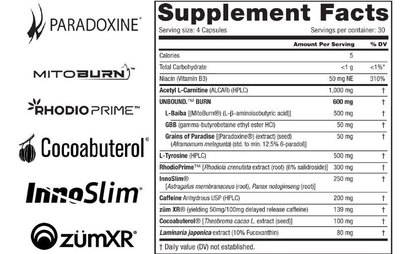 UNBOUNDUNBOUND UNLOCK, Potent Fat Burner with MitoBurn, Paradoxine, RhodioPrime, InnoSlim, zümXR, Cocoabuterol 120 CapsFat Burner649908601669