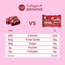 321glo collagen protein brownie low sugar keto friendly gluten free 16g protein 200 cal per bar